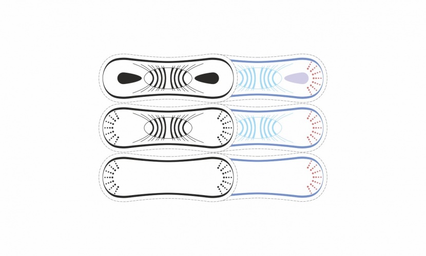 Visuelle Verzichtserklärungen